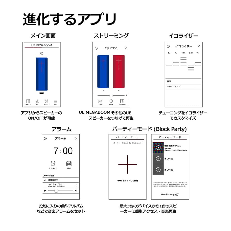 Amazon.co.jp: Ultimate Ears Bluetooth スピーカー WS900BK
